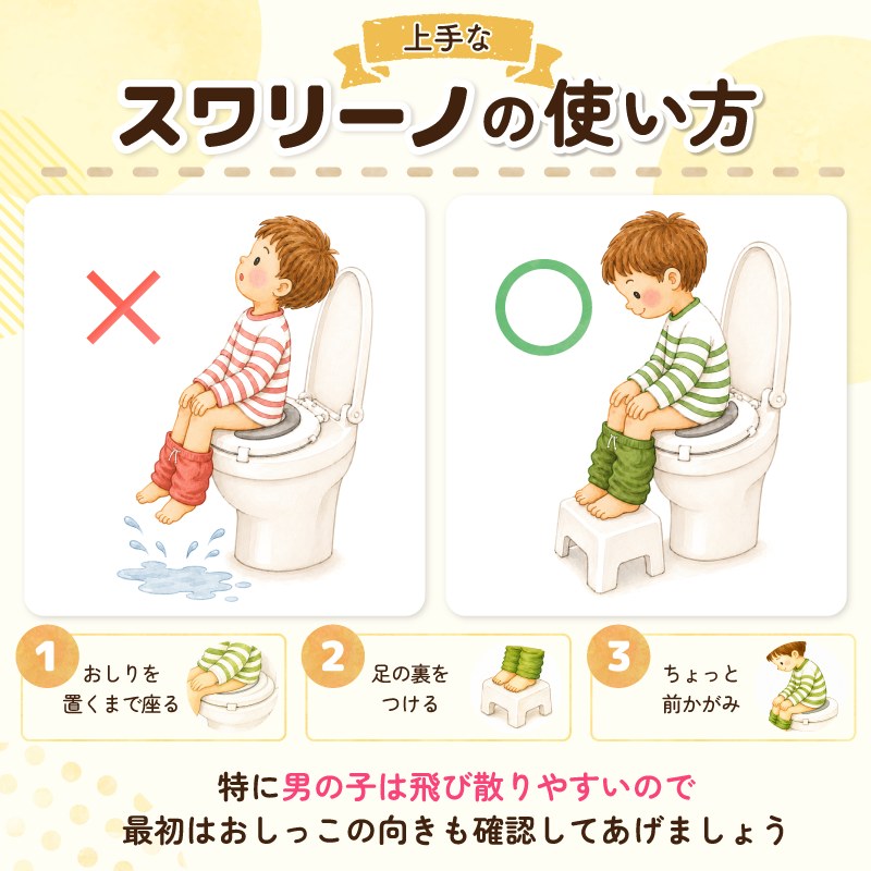 補助便座でおしっこが飛び散りにくい座り方